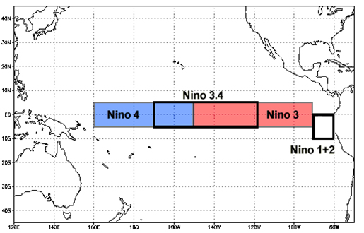 Figura 2. Ubicación geográfica de las regiones Niño