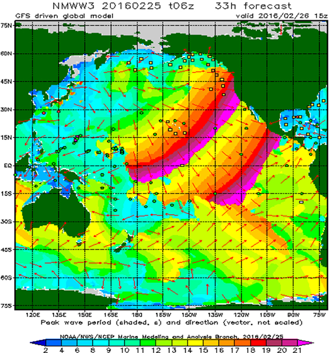 Condiciones de olas del 26 al 29 de febrero 2016 Condiciones de olas del 26 al 29 de febrero 2016