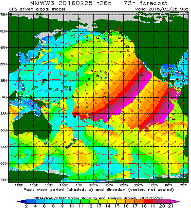 Condiciones de olas del 26 al 29 de febrero 2016 Condiciones de olas del 26 al 29 de febrero 2016