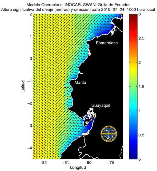 Condiciones de oleaje del 24 al 27 de julio 2015