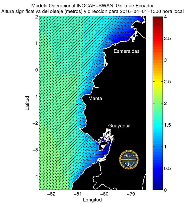 Condiciones de olas del 1 al 4 de abril 2016 Condiciones de olas del 1 al 4 de abril 2016
