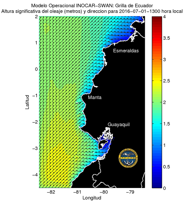 Condiciones de olas del 1 al 4 de julio 2016 Condiciones de olas del 1 al 4 de julio 2016