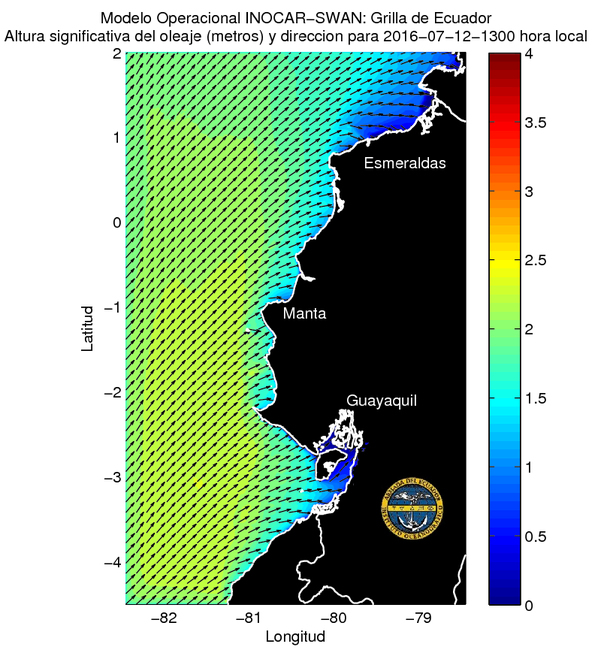 Condiciones de olas del 12 al 14 de julio 2016 Condiciones de olas del 12 al 14 de julio 2016