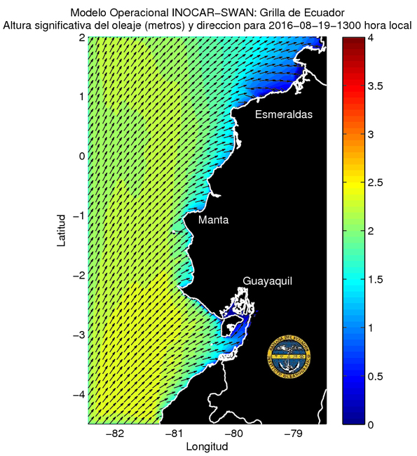 Condiciones de olas y aguaje del 19 al 22 de agosto 2016
