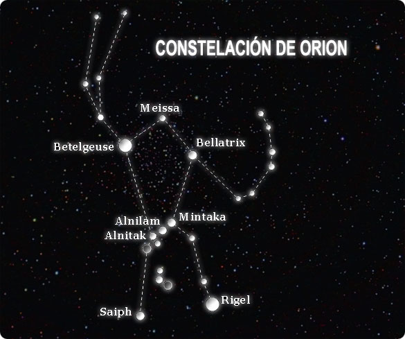 El Planetario dará conferencia por el Día Mundial del Agua y sobre la visibilidad de Orión El Planetario dará conferencia por el Día Mundial del Agua y sobre la visibilidad de Orión