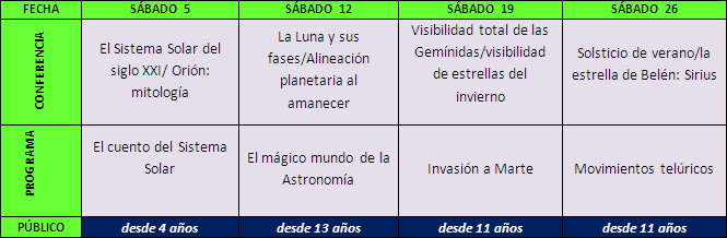 Sabados Espaciales - Diciembre 2015