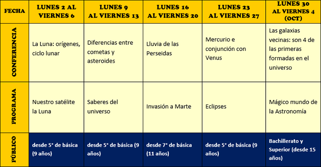 Programación - Septiembre 2019 Programación - Septiembre 2019