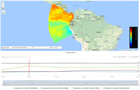 Geovisor modelo ROMS